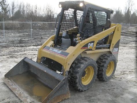 2006 caterpillar 226b skid steer|cat skid steer 226b specs.